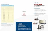 Generator Prime Power TOP POWER GENERATING SETpansar.com.my/wp-content/uploads/2018/10/Deutz-toppower-TPD.pdf · Technical Speciﬁcations Pansar Company Sdn Bhd (50977M) Wisma Pansar,
