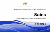 Dokumen Standard Kurikulum dan Pentaksiran filei KEMENTERIAN PENDIDIKAN MALAYSIA KURIKULUM STANDARD SEKOLAH RENDAH Sains Dokumen Standard Kurikulum dan Pentaksiran Tahun 1 Bahagian