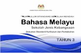 KURIKULUM STANDARD SEKOLAH RENDAH Bahasa Melayuppdmukah.com/.../DSKP-KSSR-Semakan-2017-Tahun-3-Bahasa-Melayu-SJK.pdfBahasa Melayu Sekolah Jenis Kebangsaan TAHUN 3 Dokumen Standard