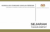KURIKULUM STANDARD SEKOLAH SEKOL RENDAH DARD … filePENDAHULUAN 3 TUNJANG KURIKULUM ... “ Pendidikan di Malaysia adalah suatu usaha berterusan ke arah lebih ... elemen kewarganegaraan
