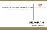 DARD SEKOL KURIKULUM STANDARD SEKOLAH AH RENDAHjpnperak.moe.gov.my/ppdks/media/kunena/attachments/734/DSKPSejarahTahun6.pdfPENDAHULUAN 3 TUNJANG KURIKULUM ... “ Pendidikan di Malaysia