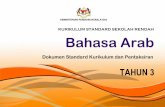 KSSR BAHASA ARAB TAHUN 3 - … fileTitle Page KEMENTERIAN PENDIDIKAN MALAYSIA KURIKULUM STANDARD SEKOLAH RENDAH Bahasa Arab Dokumen Standard Kurikulum dan Pentaksiran Tahun 3