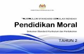KURIKULUM STANDARD SEKOLAH RENDAH Pendidikan Moral fileKEMENTERIAN PENDIDIKAN MALAYSIA KURIKULUM STANDARD SEKOLAH RENDAH Pendidikan Moral Dokumen Standard Kurikulum dan Pentaksiran