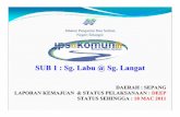 SUB 1 : Sg. Labu @ Sg. Langat - Waterapps.water.gov.my/jpskomuniti/dokumen/JPS Sepang_DEEP_Mac_Sg. Labu_20113.pdf · sub 1 : sg. labu @ sg. langat ... laporan kemajuan & status pelaksanaan