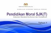 KEMENTERIAN PENDIDIKAN MALAYSIA - .kssr pendidikan moral tahun 1 1 “½›¨ƒ ½¦‰ˆ¢¬¸¸…¢‚‰