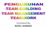Updated By - ihesjais.files.wordpress.com · Apakah Sebuah Team-based Organisation 1. Pasukan dilihat sebagai satu strategi perniagaan 8. Tingkahlaku pengurusan – konsisten dgn