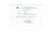 Lampiran 1. Surat Keterangan Hasil Determinasi Tanaman ...eprints.unwahas.ac.id/1544/7/LAMPIRAN.pdf · Surat Keterangan Hasil Determinasi Tanaman Kersen ( Muntingia calabura L. )