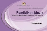 KEMENTERIAN PENDIDIKAN MALAYSIA - e-perkhidmatan.com fileKEMENTERIAN PENDIDIKAN MALAYSIA KURIKULUM STANDARD SEKOLAH RENDAH Pendidikan Muzik Dokumen Standard Kurikulum dan Pentaksiran