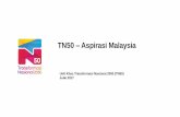 TN50 Aspirasi Malaysia - km.anm.gov.mykm.anm.gov.my/PublishingImages/Artikel/Nota Taklimat Transformasi... · Dasar Pembangunan Negara Dasar Wawasan Negara Program Tranformasi Nasional