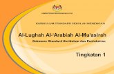 KSSM AL-LUGHAH AL-’ARABIYAH AL-MU’ASIRAH TINGKATAN 1ppdmukah.com/images/pdf/DSKP/tingkatan1/13-DSKP-KSSM-Tingkatan-1...Title Page KEMENTERIAN PENDIDIKAN MALAYSIA KURIKULUM STANDARD