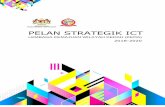 PELAN STRATEGIK ICT - keda.gov.my · Bengkel Penyelarasan ICT Strategik Plan (ISP) KKLW dan Agensi c. Perbincangan/Mesyuarat Perbincangan awal penyediaan deraf ISP KEDA 2018-2020