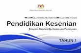 KURIKULUM STANDARD SEKOLAH RENDAH Pendidikan … · Pendidikan Malaysia (PPPM) 2013-2025 supaya kualiti kurikulum yang dilaksanakan di sekolah rendah setanding dengan standard antarabangsa.