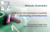 Sebaran Penarikan Contoh - stat.ipb.ac.id · Metode Statistika Sebaran Penarikan Contoh (Sampling Distribution) Dr. Kusman Sadik, M.Si Dept Statistika FMIPA IPB, 2015 1