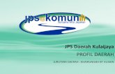 JPS Daerah Kulaijaya - apps.water.gov.myapps.water.gov.my/jpskomuniti/dokumen/Kulaijaya Profil (Rev1).pdf · PROFIL DAERAH JURUTERA DAERAH : KHAIRUNISAH BT HUSAIN . PETA LOKASI DAERAH