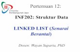 INF202: Struktur Data LINKED LIST (Senarai Berantaiocw.upj.ac.id/files/Handout-INF202-INF202-Struktur-Data-Wayan-Pertemuan-12.pdf · 1. Dasar Teori Linked List merupakan deretan elemen