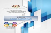 BSTEM SAINS TAMBAHAN - ppdmukah.comppdmukah.com/images/pdf/STEM/16-BSTEM-2017-SAINS-TAMBHN.pdf · Sumber Sains, Teknologi, Engineering dan Matematik (BSTEM). Bahan sumber ini Bahan