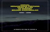 Jadual Kenampakan Pertama Anak Bulan Di Brunei (2000 - 2099) · dalam tahun 1990. Di Brunei, umur anak bulan yang kurang 20 jam pernah dicerap dalam tahun 2004. Selain itu, kelewatan