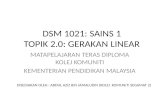 DSM1021  Sains Topik 2: GERAKAN LINEAR