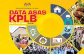 SUKU PERTAMA 2018 - Kandungan 1 2 3 DATA ASAS MALAYSIA 09 Taburan Penduduk 10 Tenaga Buruh 17 Pendapatan