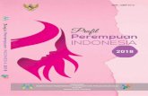 PROFIL PEREMPUAN INDONESIA - kemenpppa.go.id · pembangunan secara bersama-sama. Gambaran tentang perempuan di berbagai bidang dalam bentuk data dan informasi sangat diperlukan untuk