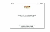 K A N D U N G A N - parlimen.gov.my · DR 7.8.2018 iii 19. Yang Berhormat Timbalan Menteri Pembangunan Usahawan, Dr. Mohd. Hatta bin Md.