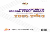 MALAYSIA · Sebarang cadangan dan pandangan ke arah menambah baik penerbitan ini pada masa hadapan amatlah dihargai. ... Pembentukan Modal Tetap Kasar 2005–2013 1 Jabatan Perangkaan