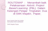 ROUTEMAP : Menambah baik Pelaksanaan Aktiviti Project ...majakir.net/wp-content/uploads/2018/03/Route Map.pdf · kalangan pelajar tingkatan 2 di SMK Majakir,Papar. Mengupayakan pelajar