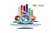 KANDUNGAN - mot.gov.my Tahunan Pengangkutan/Transport Statistics... · 1.6 jumlah kemalangan jalan raya dan kenderaan terlibat, malaysia, 2003-2012 54 Total Road Accidents and Motor