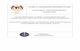 WARTA KERAJAAN PERSEKUTUAN - ppn.spr.gov.myppn.spr.gov.my/perak/wp-content/uploads/2017/05/Tempat-Pameran-Rang... · Sungai Rambutan (056/05/04) Pejabat Pos Rantau Panjang Banggol