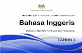 KURIKULUM STANDARD SEKOLAH RENDAH Bahasa Inggeris · KEMENTERIAN PENDIDIKAN MALAYSIA KURIKULUM STANDARD SEKOLAH RENDAH Bahasa Inggeris Dokumen Standard Kurikulum dan Pentaksiran Tahun