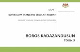 Draf Dokumen Standard Kurikulum om Pentaksiran Boros ... · dokumen standard & pentaksiran kurikulum standard sekolah rendah (kssr) modul elektif bahasa kadazandusun tahun 5 bahagian