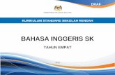BAHASA INGGERIS SK - arzek.weebly.comarzek.weebly.com/uploads/1/2/9/1/12914289/ds_sk_y4.pdf · kementerian pelajaran malaysia kurikulum standard sekolah rendah bahasa inggeris sk
