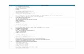 ACK PROCESS SDN BHD - Malaysian Rubber Board Directory 2017 updated 21Jun17.pdf · BARENA GROUP SDN. BHD. Level 26, Menara Maxis Kuala Lumpur City Centre 50088 Kuala Lumpur Tel: (6)03-2615
