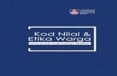 Kod Nilai & Etika Warga - ppii.uitm.edu.my · PRAKATA Nilai dan etika kerja merupakan elemen penting di dalam sesebuah organisasi untuk membina keperibadian yang berkualiti dan jati