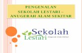 PENGENALAN SEKOLAH LESTARI – ANUGERAH ALAM SEKITAR · Simposium Pendidikan Alam Sekitar untuk Pengetua-Pengetua Sekolah Peringkat Kebangsaan pada 27-30 Ogos 2001 di Melaka