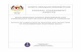 WARTA KERAJAAN PERSEKUTUAN - ppn.spr.gov.myppn.spr.gov.my/perak/wp-content/uploads/2015/10/Tempat-Pameran-Rang... · Simpang Ampat Semanggol (058/12/07) Pejabat Pos Simpang Empat