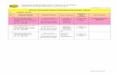 Senarai Pembekal Sistem Kekuda Bumbung Bil. 1/2014 1 ...€¦Cawangan Kejuruteraan Awam, Struktur & Jambatan Jabatan Kerja Raya Malaysia, Kuala Lumpur. LAMPIRAN A (Rev. 21 JUL 2014)