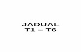 JADUAL T1 – T6 - imej.spa.gov.myimej.spa.gov.my/dev/pdf/sebutharga/JADUALT1T6SebutHarga22018.pdf · 1.1 Lesen langganan Peralatan yang diperbaharui mestilah tulen, baru dan belum