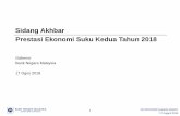 Prestasi Ekonomi Suku Kedua Tahun 2018 - bnm.gov.my · Isu khas dan inisiatif dasar Bank Negara Malaysia 2. 2Q 2018 BNM Quarterly Bulletin 17 August 2018 High-frequency indicators
