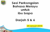 Sesi Perkongsian Bahasa Melayu untuk ibu bapa Darjah 5 & 6 Seminar 2019... · Darjah 6 150 patah perkataan . Penilaian PSLE (PSLE) ... Bahagian A Penggunaan Bahasa: Imbuhan Peribahasa