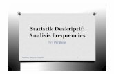 Statistik Deskriptif - Analisis Frequencies - Hadi Management · Statistik Deskriptif: Analisis Frequencies Tim Pengajar Praktikum Statisitik Komputer 1. Analisis Frequencies: Data