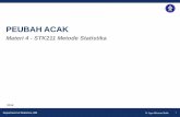 STK211 - Peubah Acak, Dept. Stat, IPB · Department of Statistics, IPB Dr. Agus Mohamad Soleh 2 Pendahuluan • Pernahkah bertanya, mengapa dalam soal ujian penerimaan mahasiswa baru,