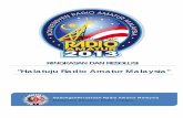 Halatuju Radio Amatur Malaysia - web.marl.org.my PDF fileteknikal, operasi peralatan dan persiapan untuk RAE dan CW diwujud dan diselaraskan untuk rujukan 'pre' RAE dan 'post' RAE.