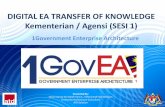 DIGITAL EA TRANSFER OF KNOWLEDGE Kementerian / Agensi …1govea.mampu.gov.my/sites/1GOVEA/files/uploaded/downloadcenter/slaid... · PERKHIDMATAN KERAJAAN 10 PERKHIDMATAN KERAJAAN