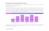 RUMUSAN PERANGKAAN VITAL - jpke.gov.bn Documents Library/DOS/VS/VS_Summary2015.pdf · 14 Vital Statistics 2015 DIVORCES There were 545 number of divorces recorded in 2015, an increase