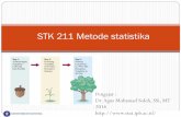 STK 211 Metode statistika - stat.ipb.ac.id 1... · Mengerjakan soal-soal latihan , tugas mandiri, pembuatan makalah tentang topik yang terkait, dan mengerjakan tugas-tugas individu