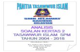 Disediakan Oleh : En. Safaee bin Zakaria GC Tasawwur Islam ...€¦ · Safaee bin Zakaria GC Tasawwur Islam SMK Jelawat Bachok Kelantan . 5226 ( 2 ) 2004 – 2018 Tokburong.wordpress.com