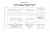 Appendix: A Spiritual Lineage of Hazrat Makhdum Ashraf ...shodhganga.inflibnet.ac.in/bitstream/10603/49832/9/09_appendix.pdf · Appendix; B Spiritual Lineage of Mirzakhil Darbar Sharif