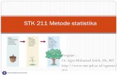 STK 211 Metode statistika - stat.ipb.ac.id€¦ · Ujian Tengah Semester VIII Sebaran Percontohan IX –X Pendugaan Parameter XI –XII Pengujian Hipotesis XIII Analisis Korelasi