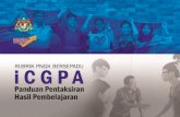 PowerPoint Presentation - ppp.umk.edu.my · pencapaian pelajar (Kementerian Pengajian Tinggi Malaysia, 2006). Buku ini turut menyediakan beberapa contoh Pemetaan Penjajaran Konstruktif